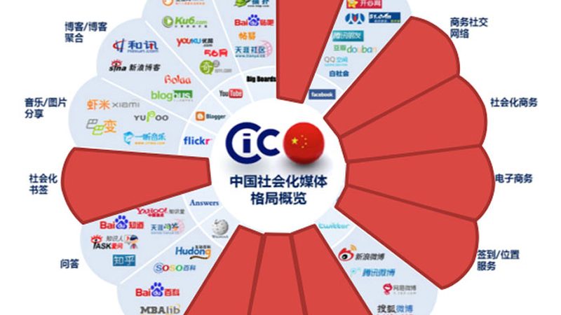 直播代运营公司靠谱？揭秘挑选标准与避坑指南